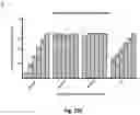 Fig. 25 - Methods and compositions for antibody-evading virus vectors