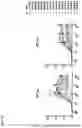 Fig. 09 - Recombinant adenoviruses and uses thereof