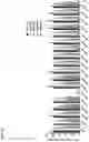 Fig. 16 - Recombinant adenoviruses and uses thereof
