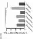 Fig. 88 - Recombinant adenoviruses and uses thereof