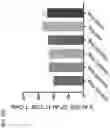 Fig. 89 - Recombinant adenoviruses and uses thereof