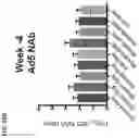 Fig. 99 - Recombinant adenoviruses and uses thereof
