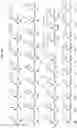Fig. 04 - IL-15 conjugates and uses thereof