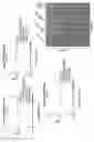 Fig. 18 - TIGIT- and light-based chimeric proteins