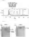 Fig. 38 - TIGIT- and light-based chimeric proteins