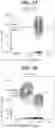 Fig. 02 - IMPROVED T CELL COMPOSITIONS AND METHODS