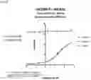 Fig. 10 - NK CELL-DIRECTED CHIMERIC PROTEINS