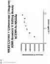 Fig. 106 - NK CELL-DIRECTED CHIMERIC PROTEINS