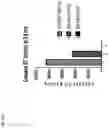 Fig. 108 - NK CELL-DIRECTED CHIMERIC PROTEINS