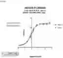 Fig. 11 - NK CELL-DIRECTED CHIMERIC PROTEINS