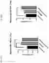 Fig. 121 - NK CELL-DIRECTED CHIMERIC PROTEINS