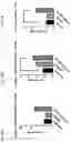 Fig. 124 - NK CELL-DIRECTED CHIMERIC PROTEINS