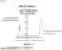 Fig. 20 - NK CELL-DIRECTED CHIMERIC PROTEINS