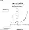 Fig. 21 - NK CELL-DIRECTED CHIMERIC PROTEINS
