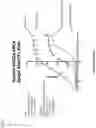 Fig. 40 - NK CELL-DIRECTED CHIMERIC PROTEINS