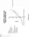 Fig. 50 - NK CELL-DIRECTED CHIMERIC PROTEINS