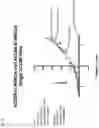 Fig. 51 - NK CELL-DIRECTED CHIMERIC PROTEINS