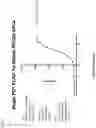 Fig. 52 - NK CELL-DIRECTED CHIMERIC PROTEINS