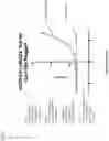 Fig. 53 - NK CELL-DIRECTED CHIMERIC PROTEINS