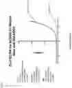 Fig. 54 - NK CELL-DIRECTED CHIMERIC PROTEINS