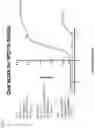Fig. 56 - NK CELL-DIRECTED CHIMERIC PROTEINS