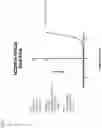 Fig. 57 - NK CELL-DIRECTED CHIMERIC PROTEINS