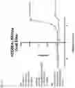 Fig. 58 - NK CELL-DIRECTED CHIMERIC PROTEINS