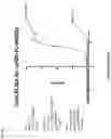 Fig. 60 - NK CELL-DIRECTED CHIMERIC PROTEINS