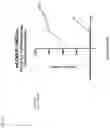 Fig. 76 - NK CELL-DIRECTED CHIMERIC PROTEINS