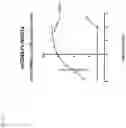 Fig. 88 - NK CELL-DIRECTED CHIMERIC PROTEINS