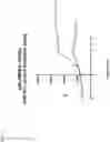 Fig. 90 - NK CELL-DIRECTED CHIMERIC PROTEINS