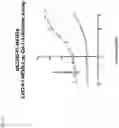 Fig. 94 - NK CELL-DIRECTED CHIMERIC PROTEINS