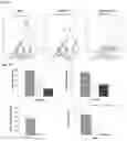Fig. 08 - METHODS OF USE OF SOLUBLE CD24 FOR THERAPY OF RHEUMATOID ARTHRITIS