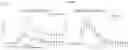 Fig. 12 - METHODS OF USE OF SOLUBLE CD24 FOR THERAPY OF RHEUMATOID ARTHRITIS