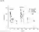 Fig. 20 - METHODS OF USE OF SOLUBLE CD24 FOR THERAPY OF RHEUMATOID ARTHRITIS