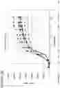 Fig. 12 - CO-STIMULATORY DOMAINS FOR USE IN GENETICALLY-MODIFIED CELLS