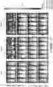 Fig. 24 - CO-STIMULATORY DOMAINS FOR USE IN GENETICALLY-MODIFIED CELLS