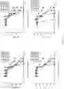 Fig. 05 - Polypeptides that bind complement component C5 or serum albumin and fusion proteins thereof