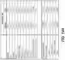 Fig. 13 - METHODS OF TREATING ALZHEIMER'S DISEASE