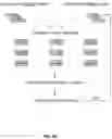 Fig. 04 - COMBINATORIAL ANTIBODY LIBRARIES AND USES THEREOF