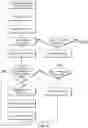 Fig. 12 - COMBINATORIAL ANTIBODY LIBRARIES AND USES THEREOF