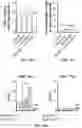 Fig. 23 - METHODS OF TREATING CANCER USING PD-1 AXIS BINDING ANTAGONISTS AND TIGIT INHIBITORS