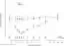 Fig. 01 - Methods and compositions for preventing type 1 diabetes