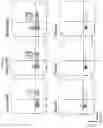 Fig. 11 - Methods and compositions for preventing type 1 diabetes