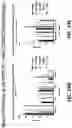 Fig. 37 - Trispecific binding proteins, methods, and uses thereof