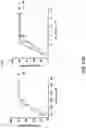 Fig. 47 - Trispecific binding proteins, methods, and uses thereof