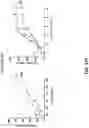 Fig. 49 - Trispecific binding proteins, methods, and uses thereof
