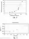 Fig. 04 - Method of treating diseases using an IL-17 receptor antibody formulation