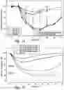 Fig. 09 - Method of treating diseases using an IL-17 receptor antibody formulation