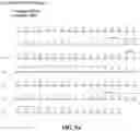Fig. 07 - Antibodies against OX-40 and uses thereof
